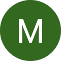 Miska Avatar