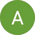 Ali L. Avatar